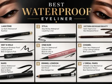 Best waterproof eyeliner