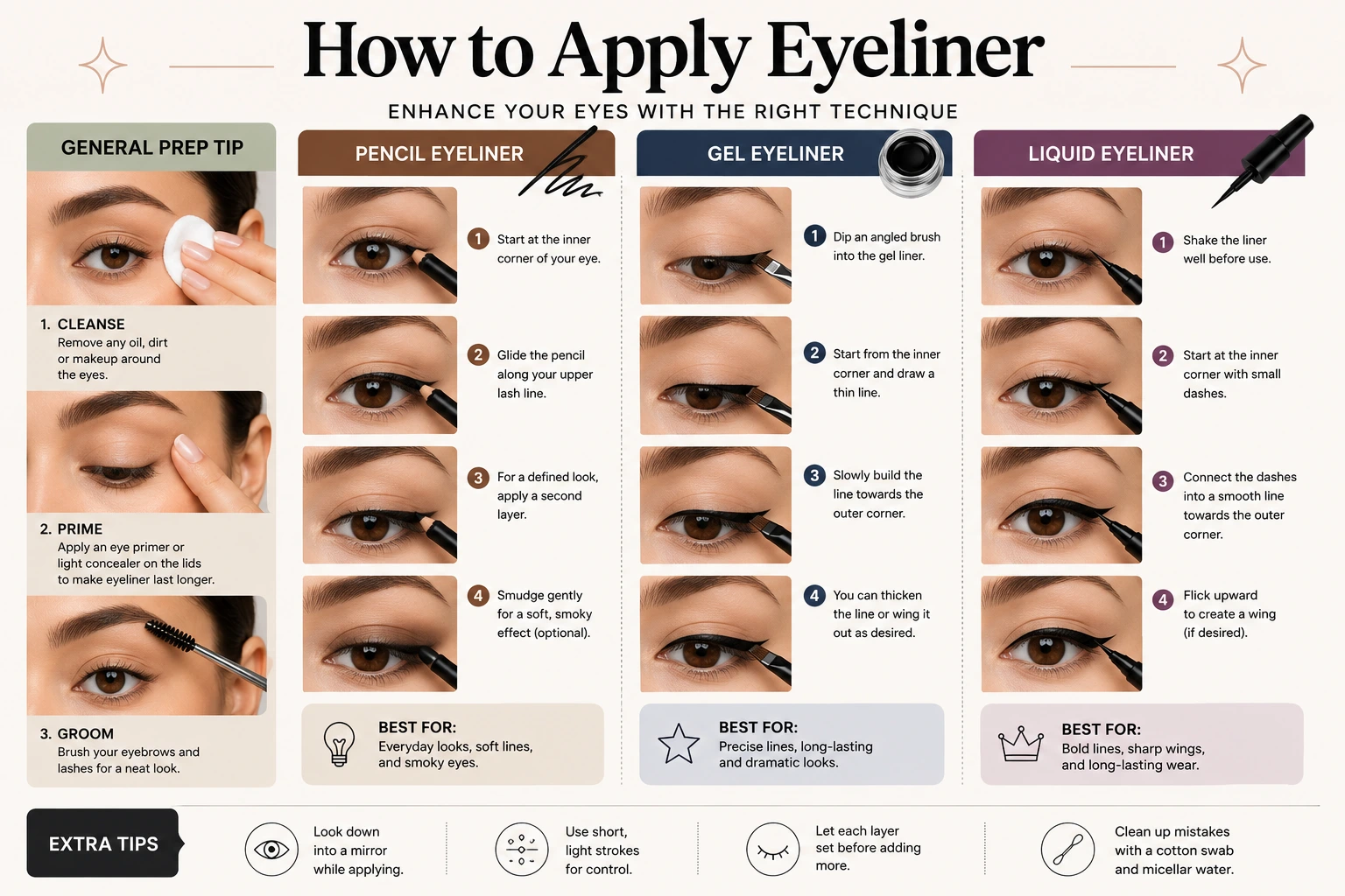 How to apply eyeliner tutorial